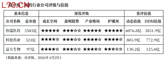 证券板块震荡拉升